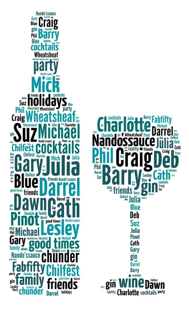 Personalised Wine Bottle & Glass Word Art Print - Image 2