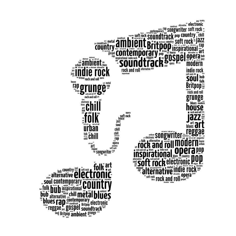 Personalised Music Note Word Art Print - Image 2