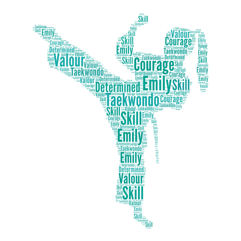 Personalised Female Martial Arts Word Art Print - Image 2