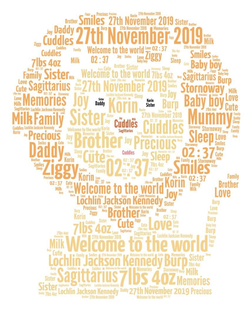 Personalised New Baby Lion Word Art Print - Image 2