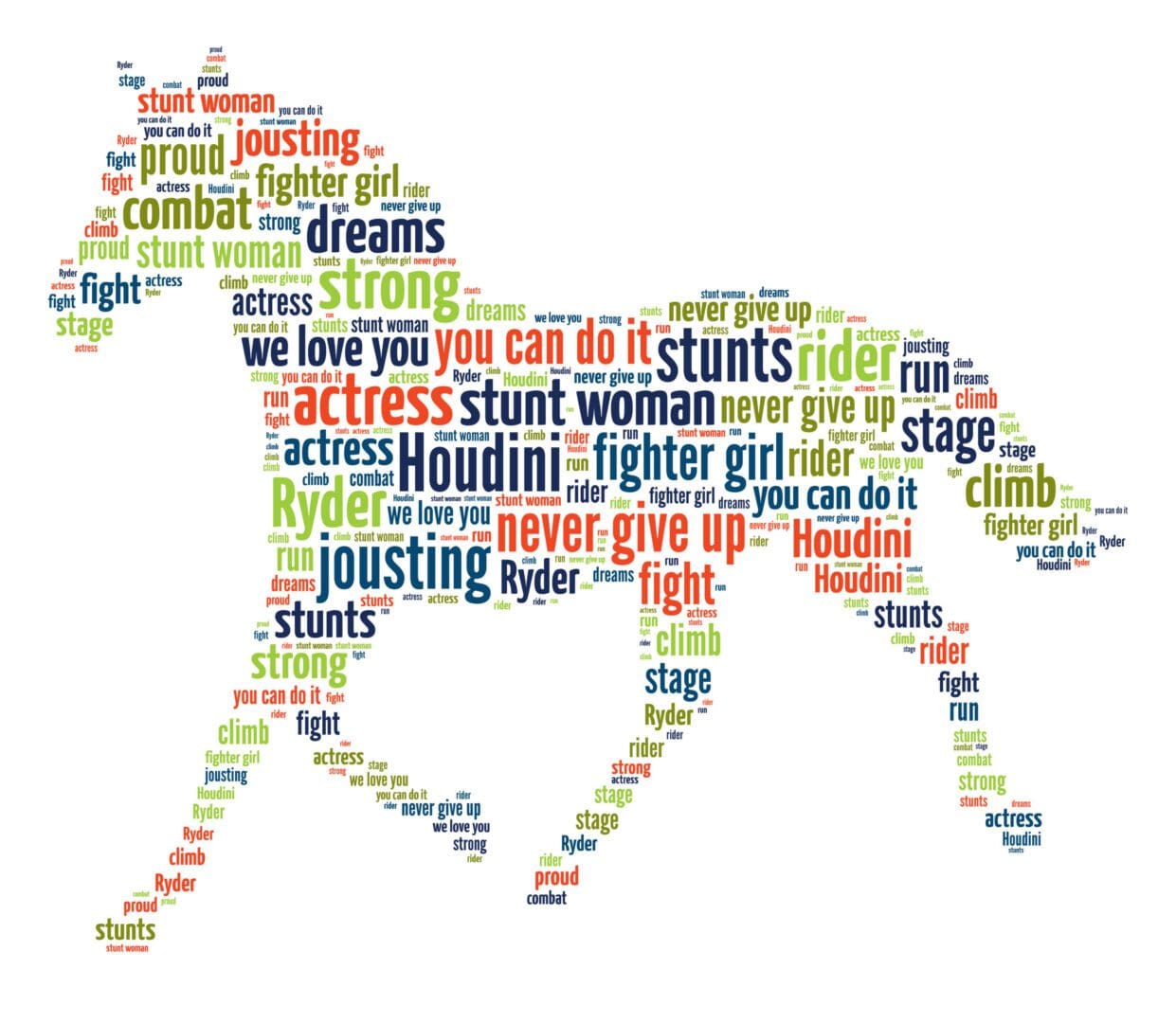 Personalised Horse Word Art Print - Image 4