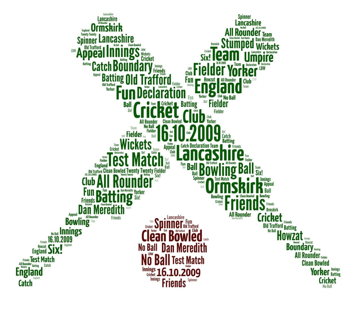 Personalised Cricket Bat Word Art Print - Image 2