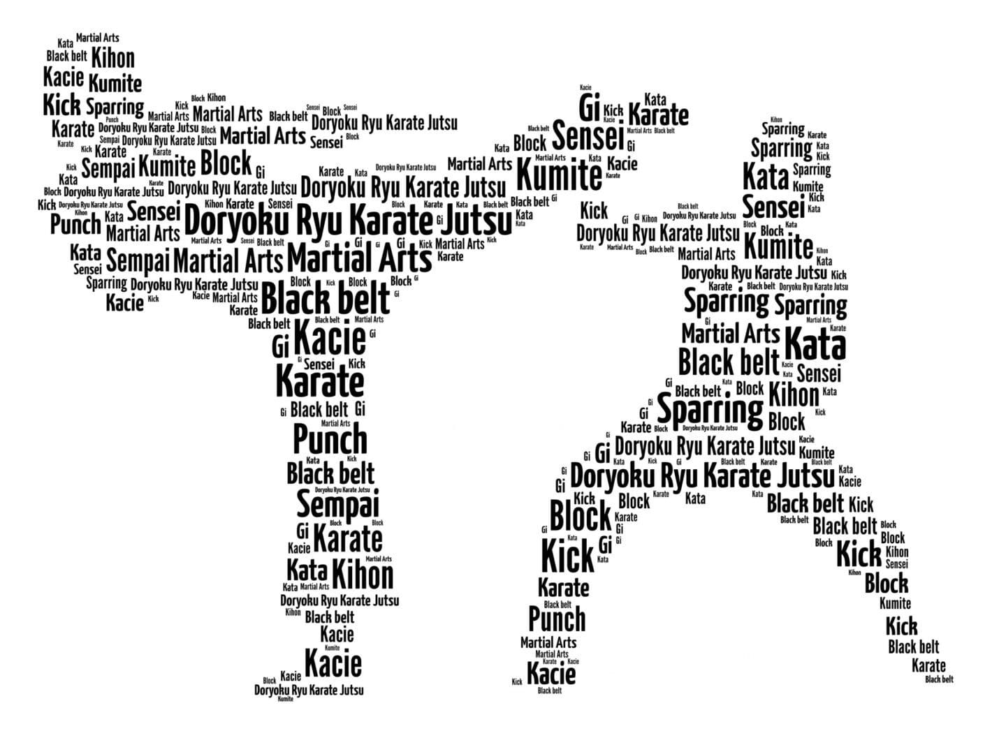 Personalised Martial Arts Word Art Print - Image 2