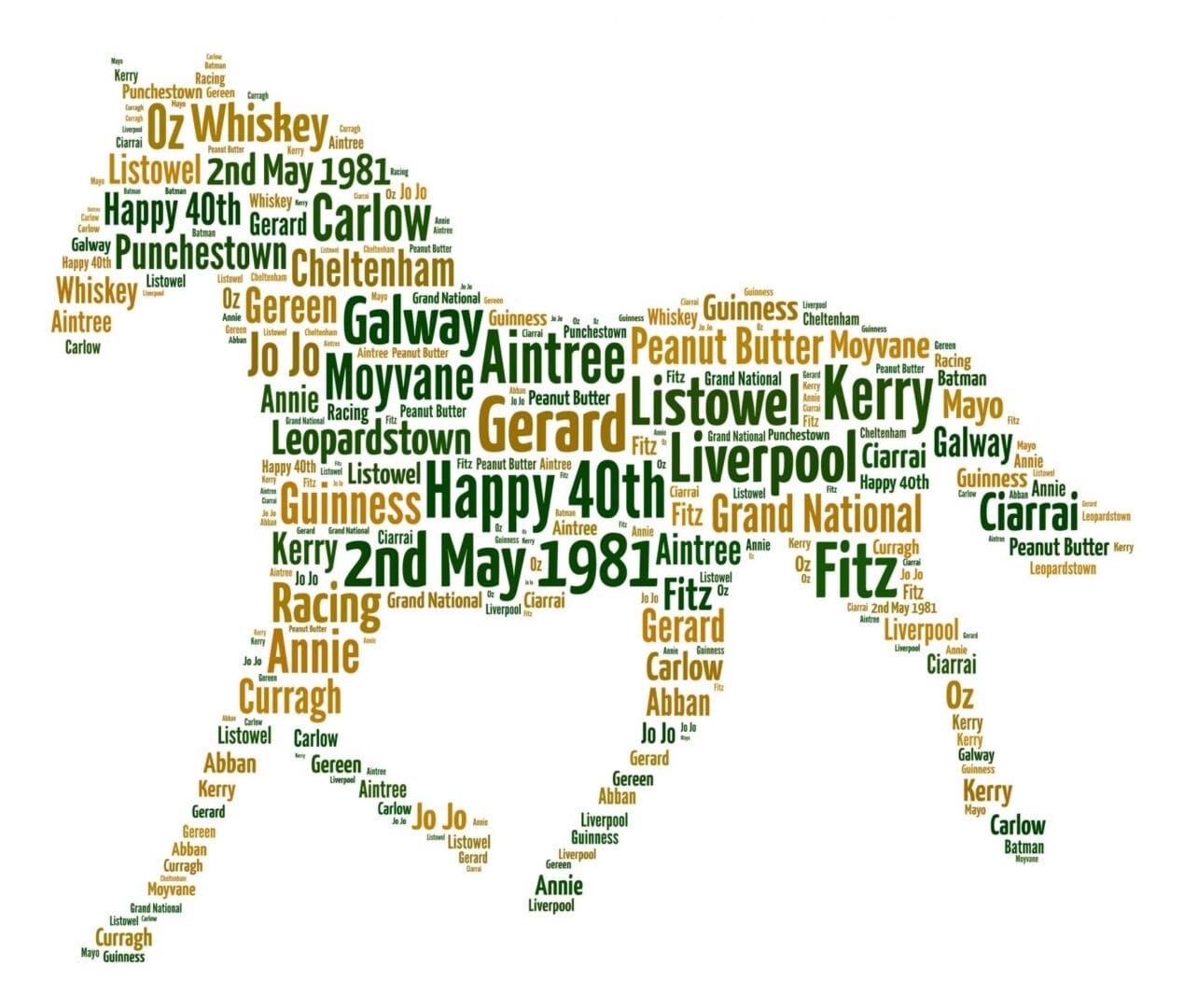 Personalised Horse Word Art Print - Image 7