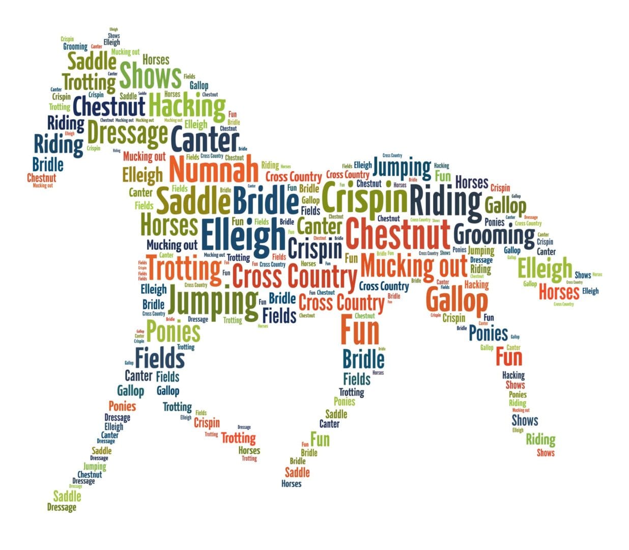 Personalised Horse Word Art Print - Image 2