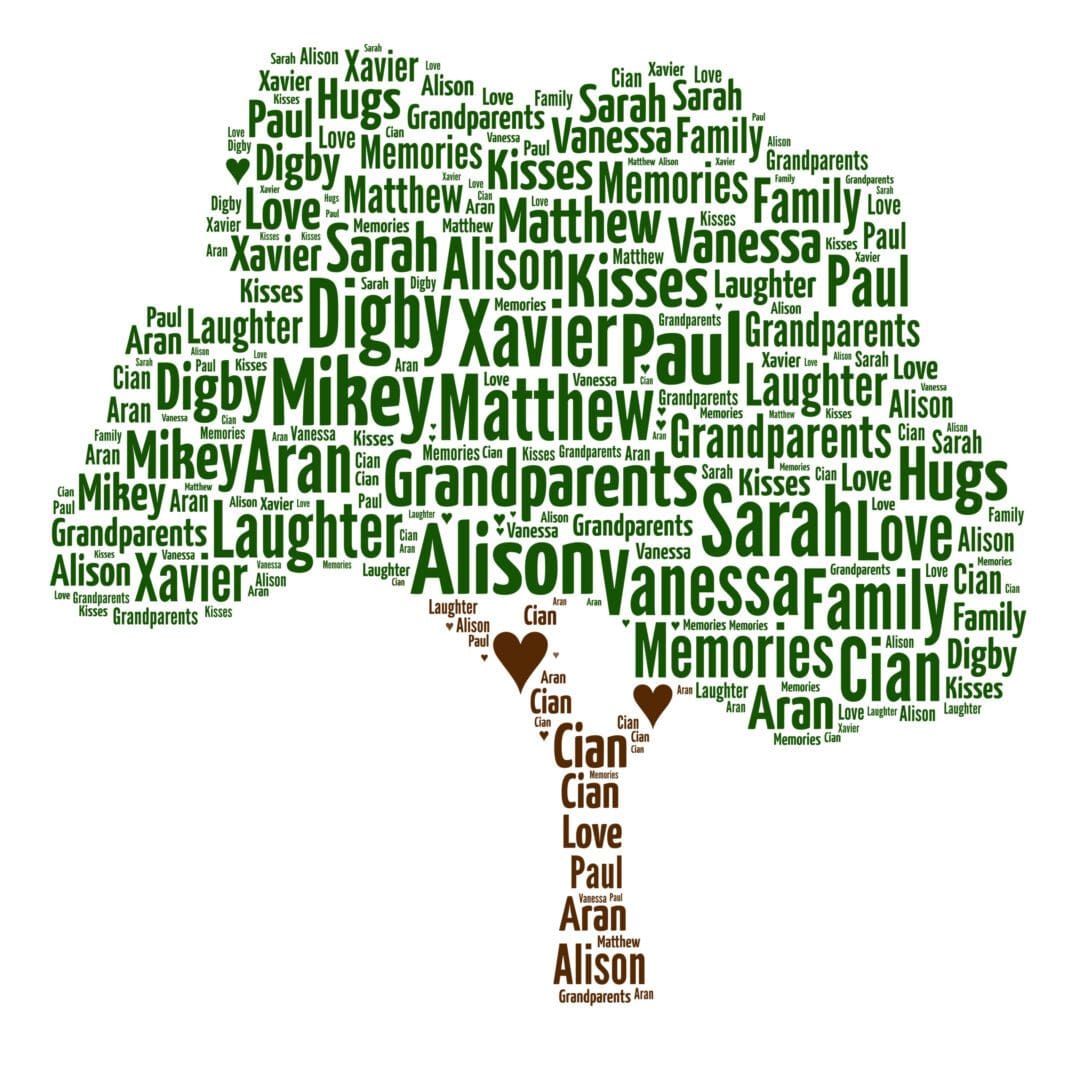 Personalised Family Tree Word Art Print - Image 4
