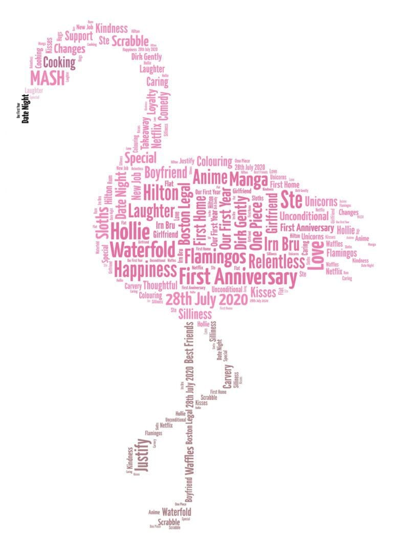 Personalised Flamingo Word Art Print - Image 2