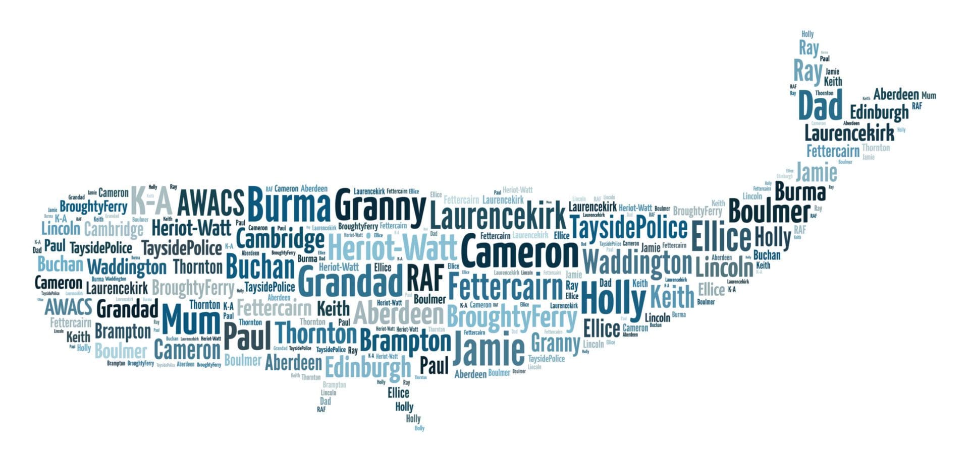 Personalised Whale Word Art Print - Image 3