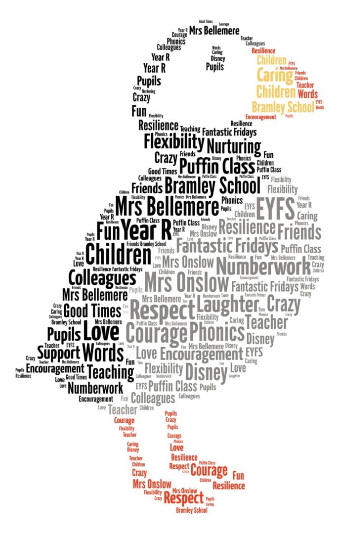 Personalised Puffin Word Art Print - Image 2