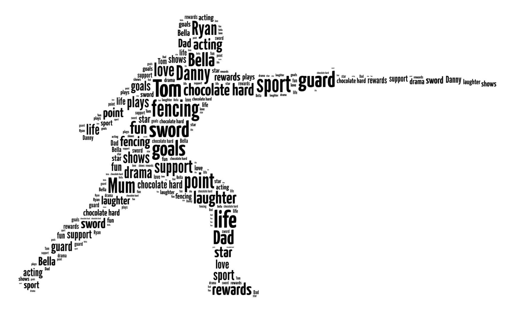 Personalised Fencing Word Art Print - Image 3