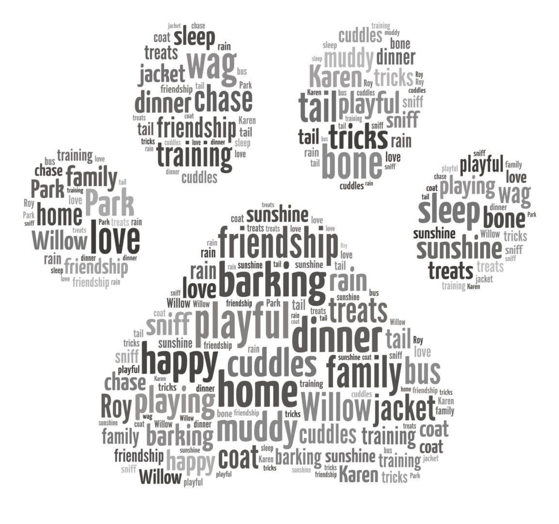 Personalised Dog Paw Word Art Print - Image 3