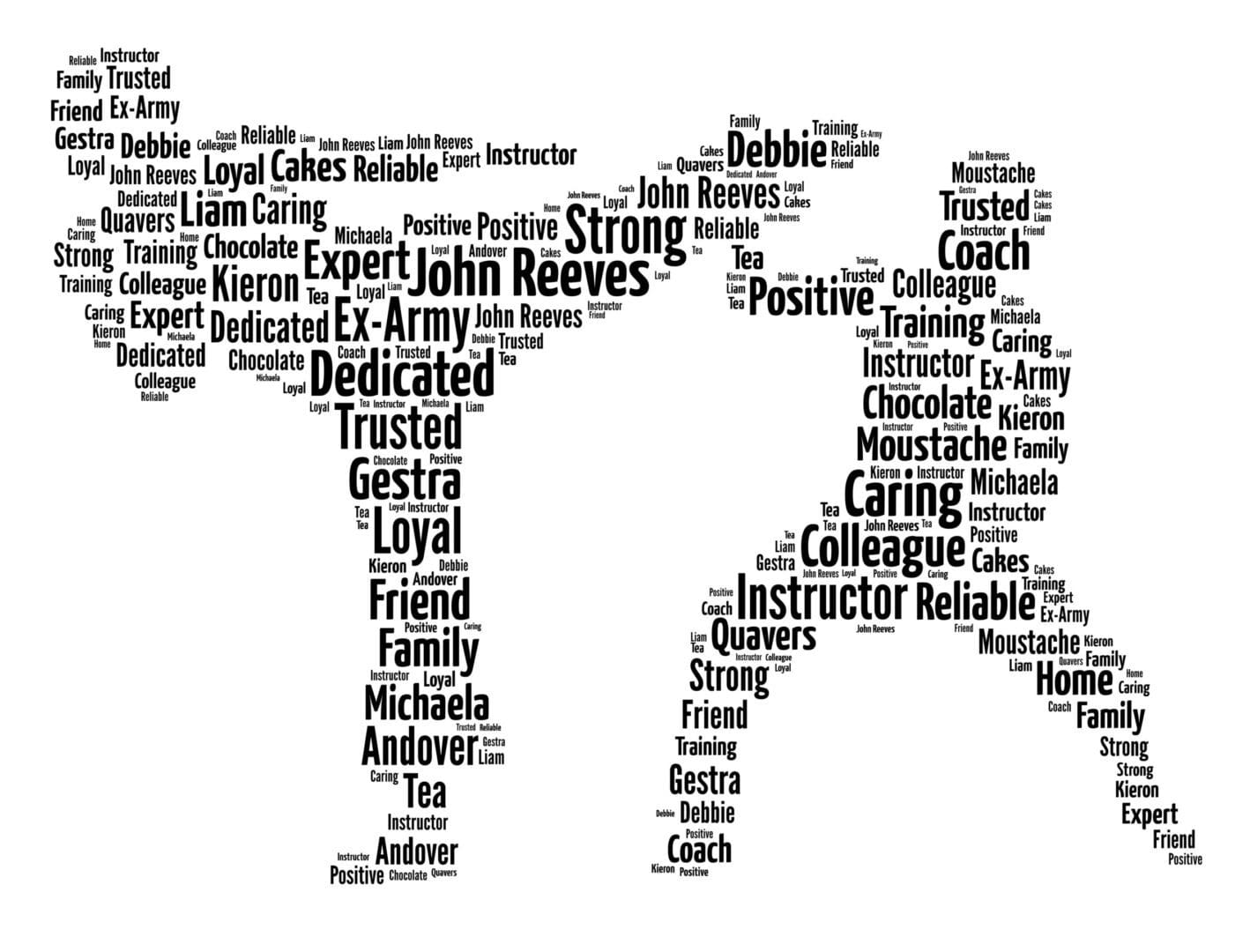 Personalised Martial Arts Word Art Print - Image 4