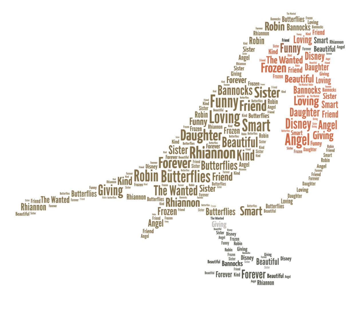 Personalised Robin Word Art Print - Image 4