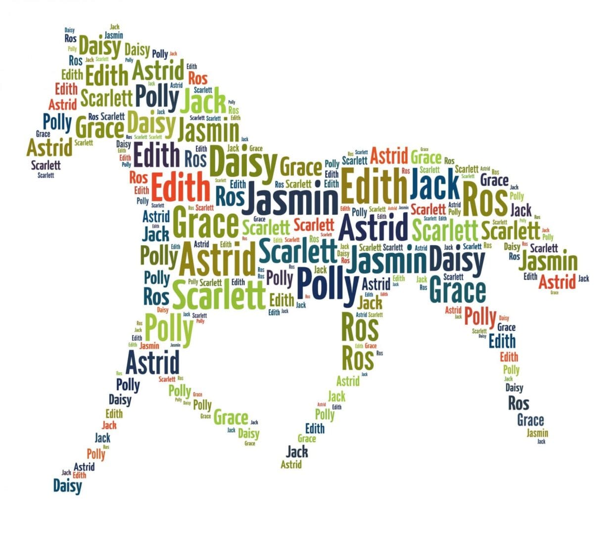 Personalised Horse Word Art Print - Image 5