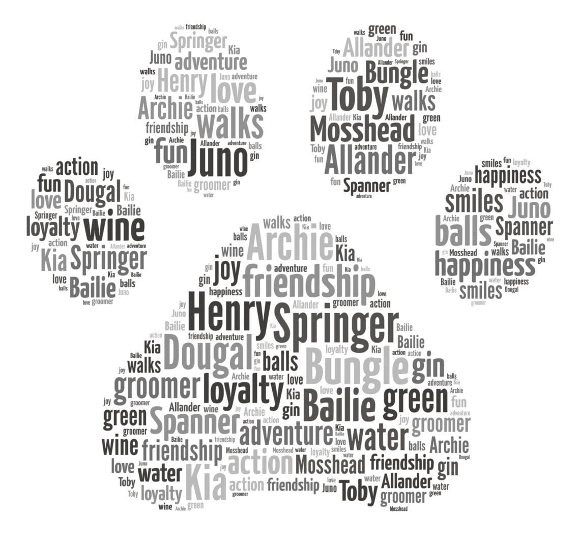 Personalised Dog Paw Word Art Print - Image 2