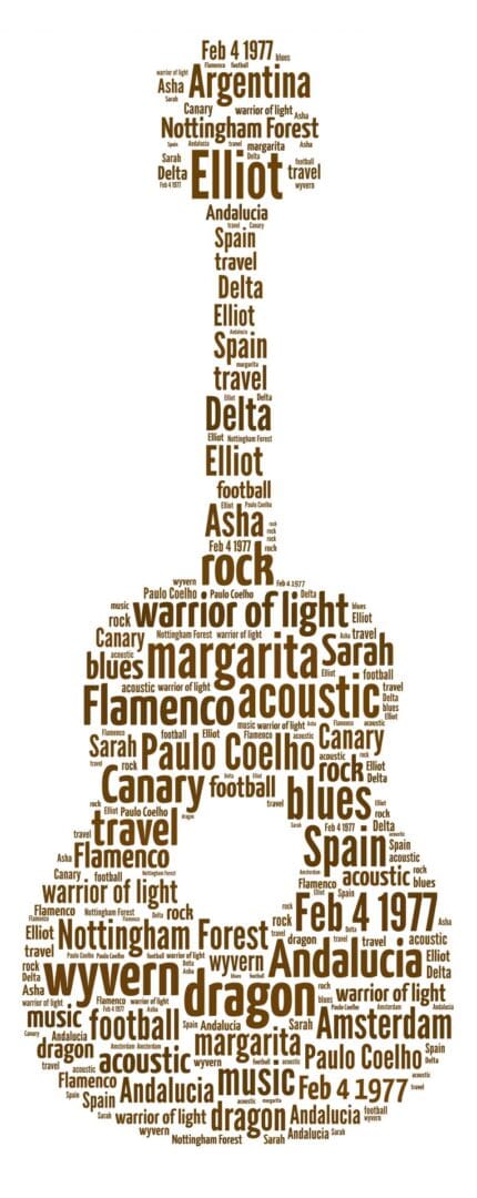 Personalised Acoustic Guitar Word Art Print - Image 3