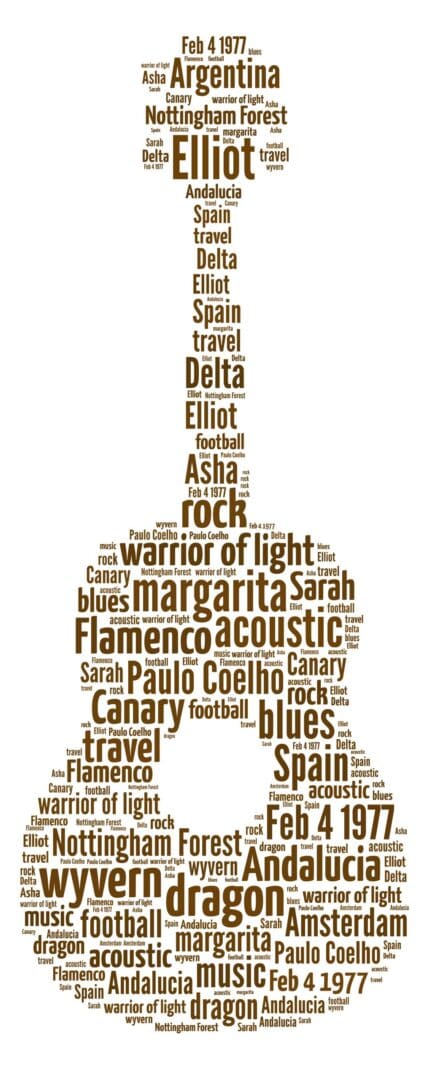 Personalised Acoustic Guitar Word Art Print - Image 2
