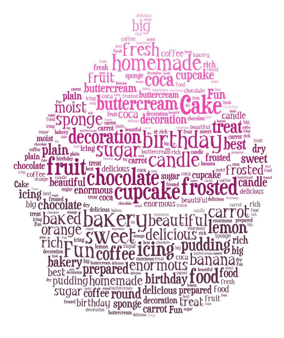 Personalised Cupcake Word Art Print - Image 3