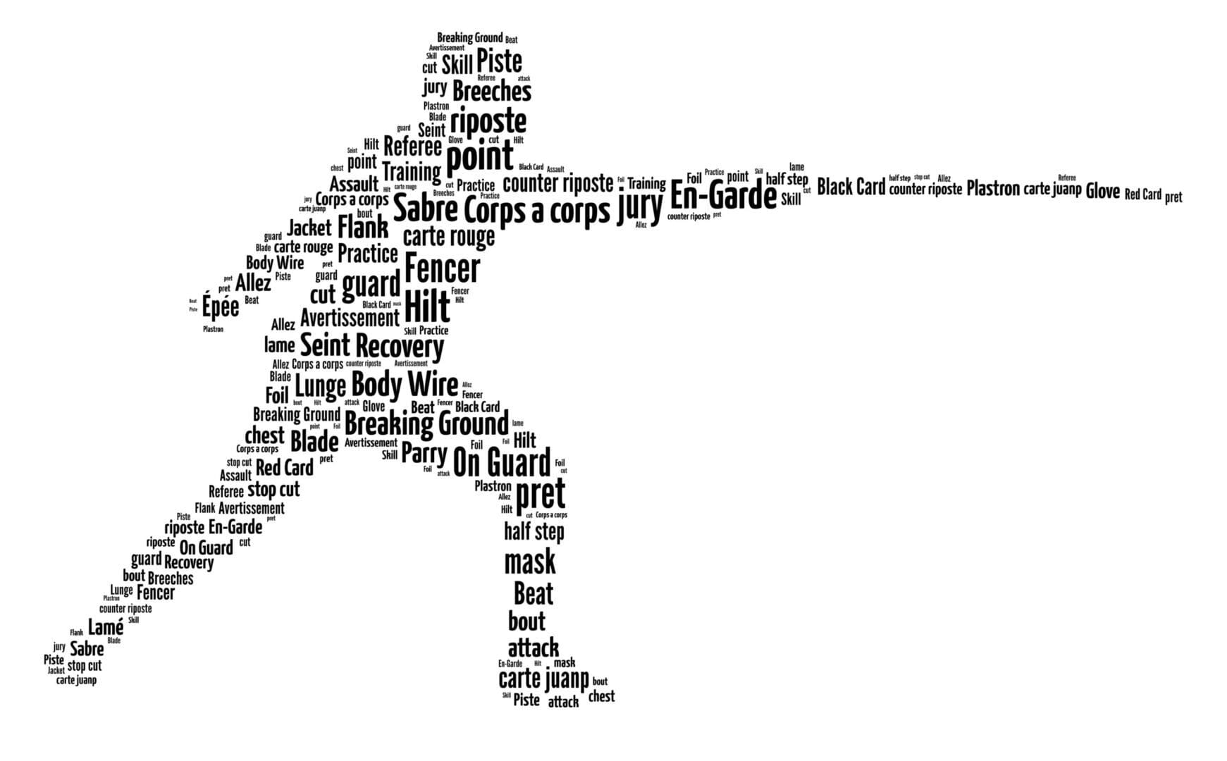 Personalised Fencing Word Art Print - Image 4