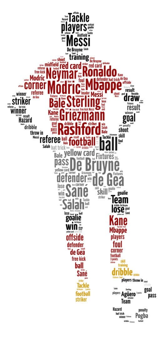 Personalised Football Player Word Art Print - Image 8