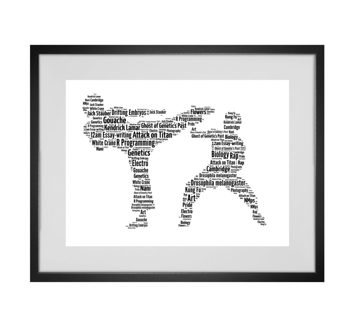 Personalised Martial Arts Word Art Print