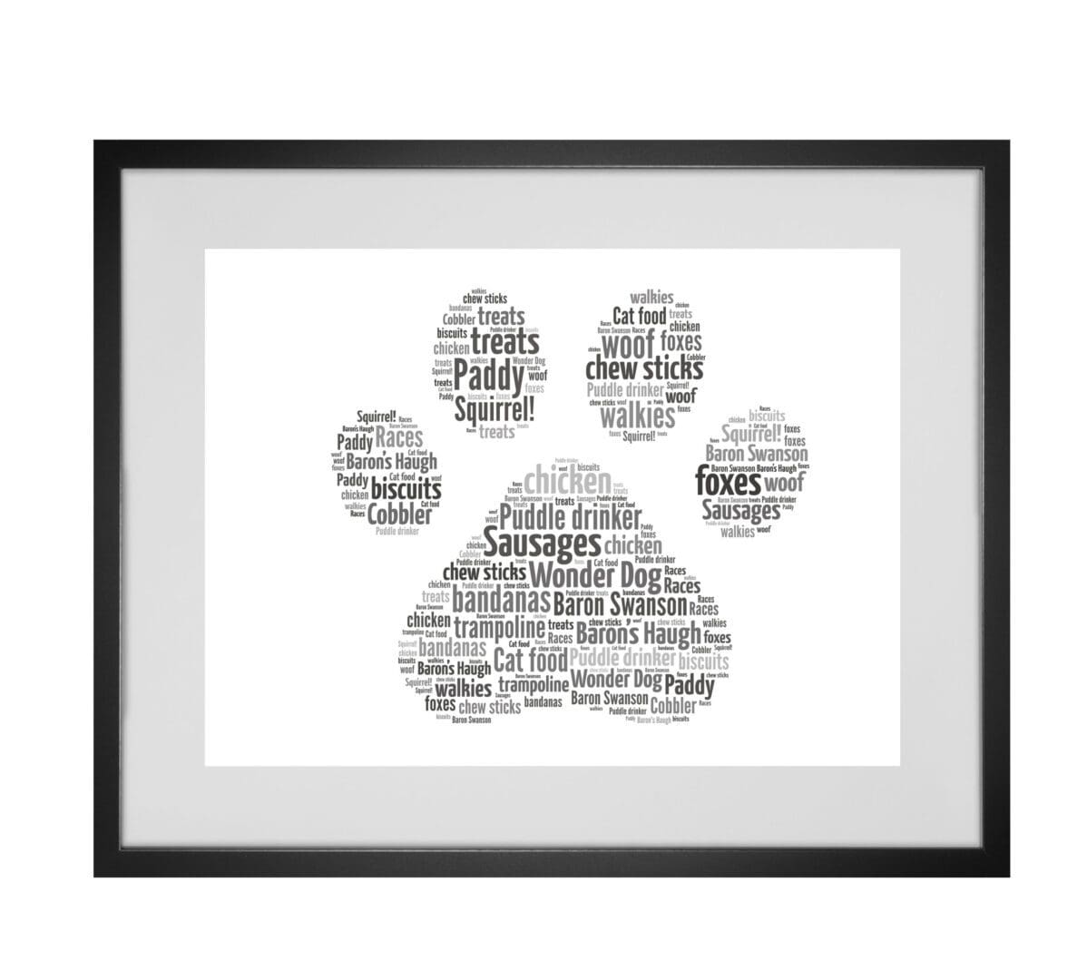 Personalised Dog Paw Word Art Print