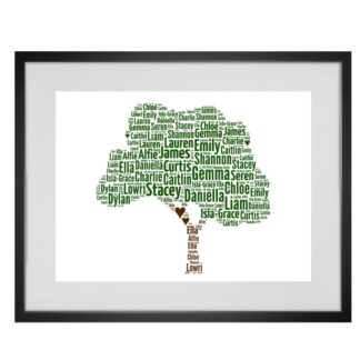 Personalised Family Tree Word Art Print
