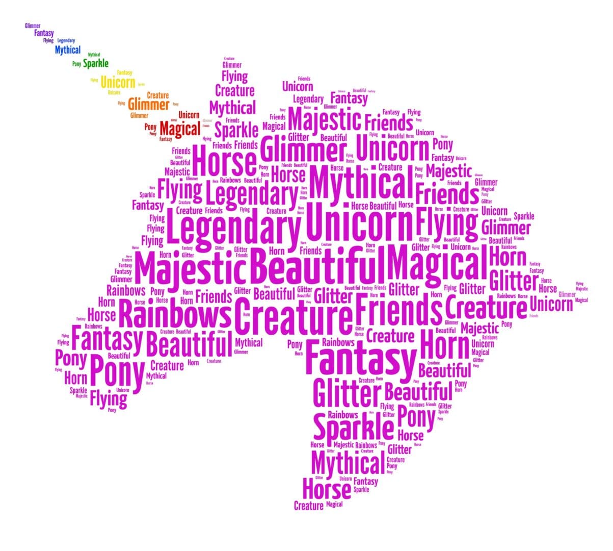 Personalised Unicorn Word Art Print - Image 2