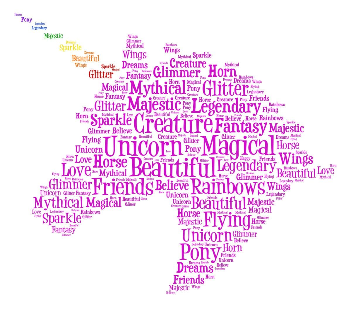 Personalised Unicorn Word Art Print - Image 3
