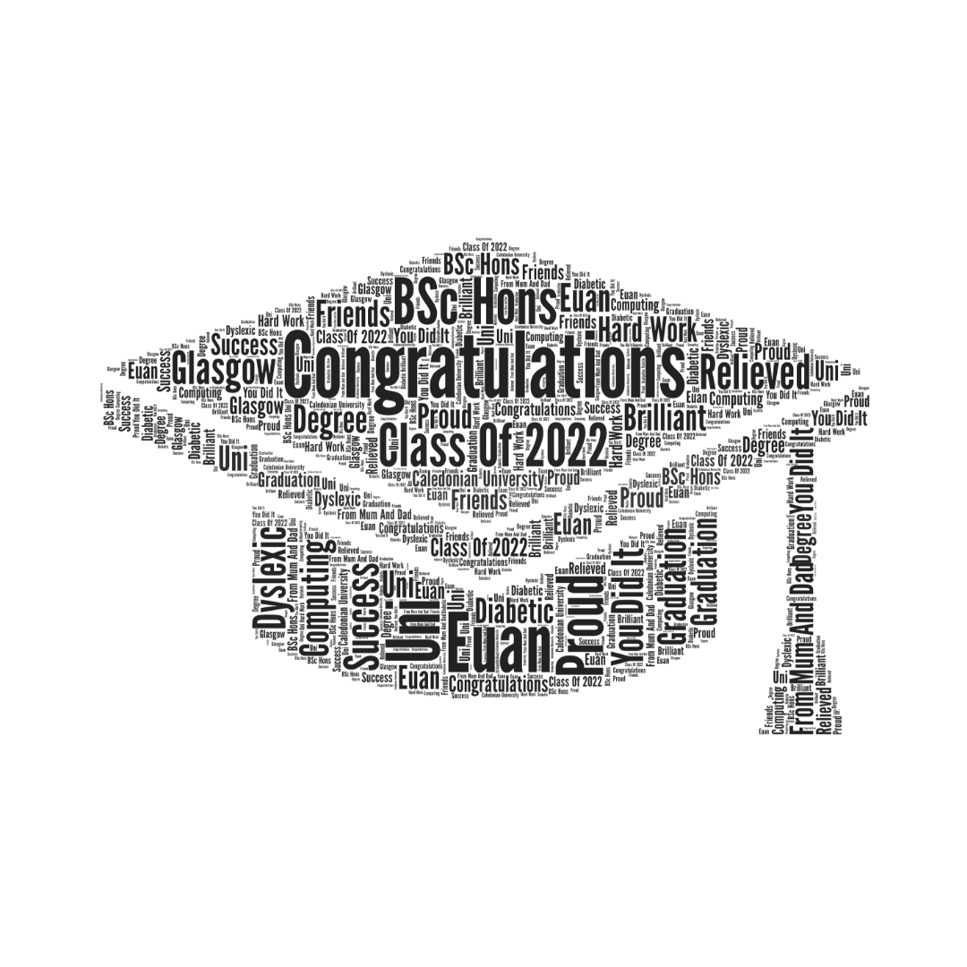 Personalised Graduation Hat & Scroll Word Art Print - Image 2