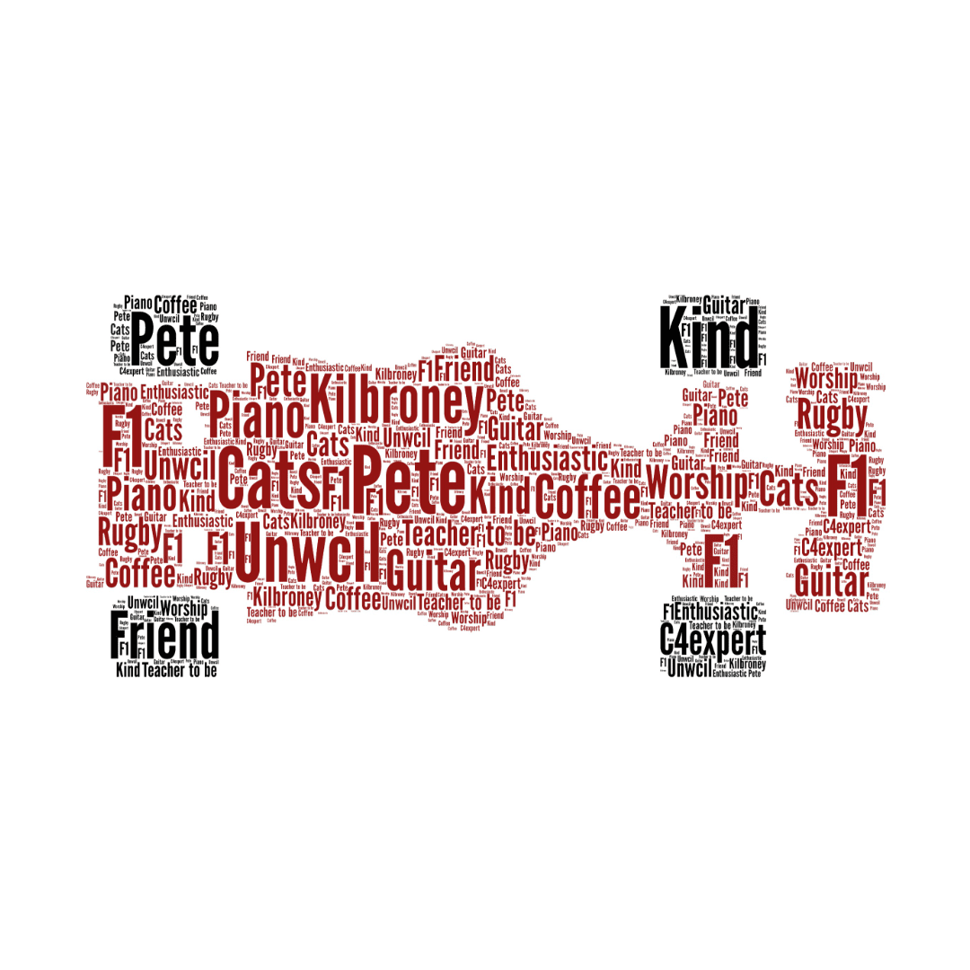Personalised Formula 1 F1 Word Art Print - Image 2