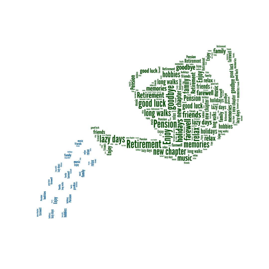Personalised Watering Can Gardening Word Art Print - Image 2